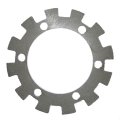 Traction Control wheels